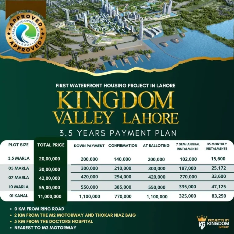 Kingdom Valley Lahore payment plan